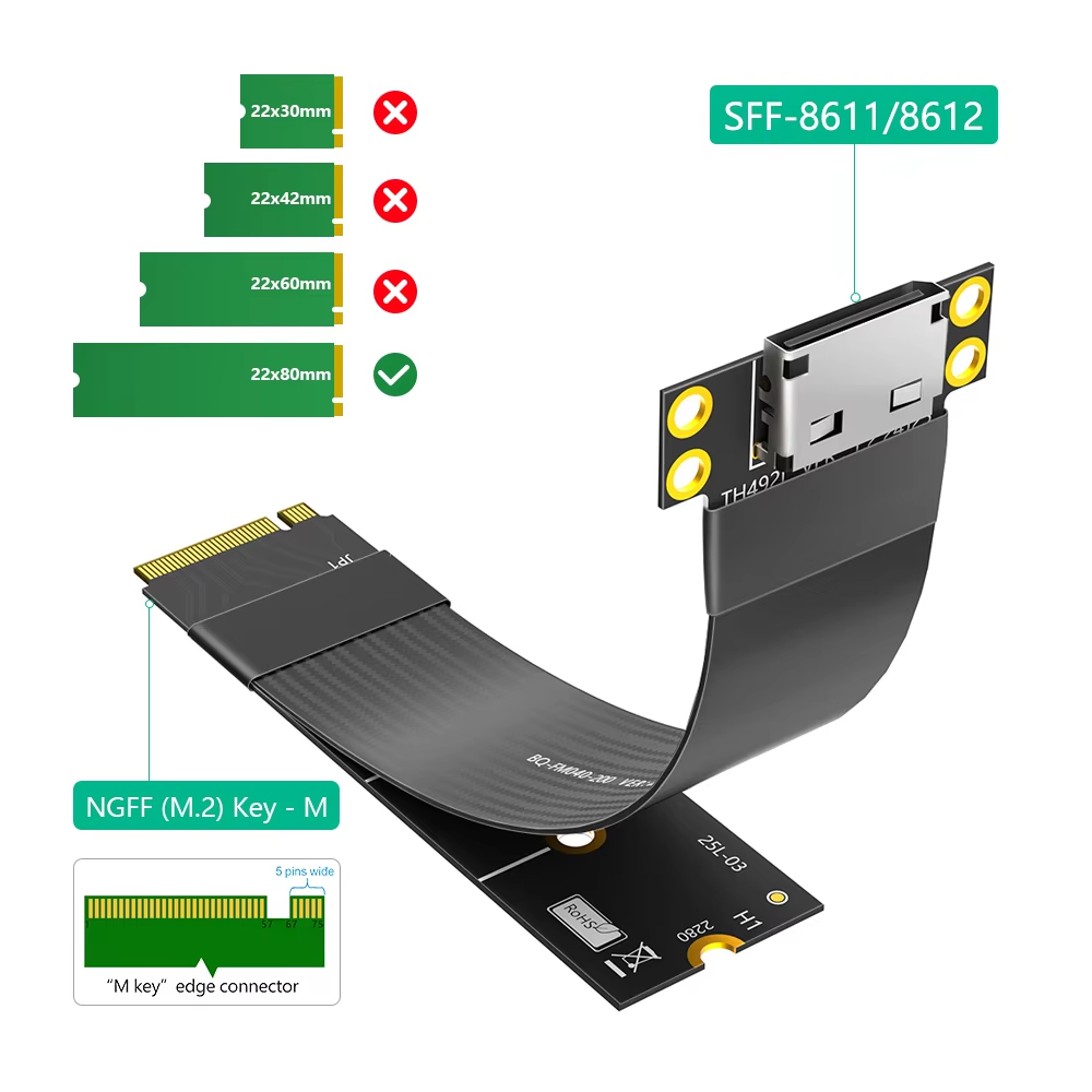 M.2 NVME'den Oculink 4i Uzatma - Oculink Egpu Mini Pc incelemesi ve fiyatı